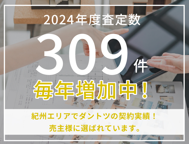 2024年度査定数309件