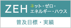 ZEH　ネット・ゼロ・エネルギー・ハウス　普及目標・実績