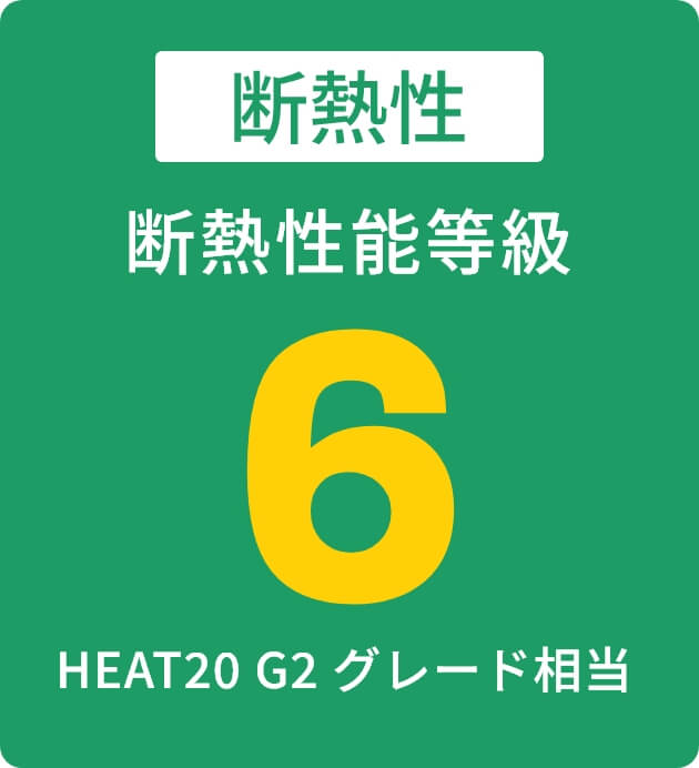 耐熱性　断熱性能等級6 HEAT20 G2 グレード相当