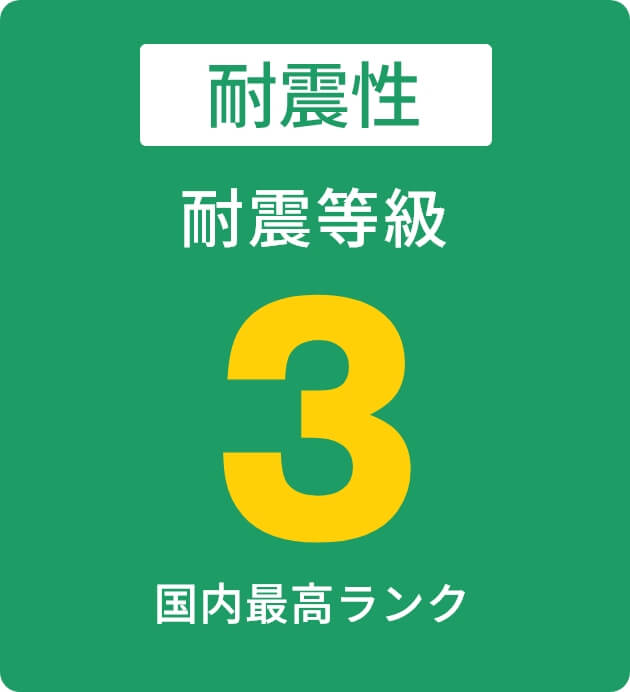 耐震性　耐震等級 3 国内最高ランク
