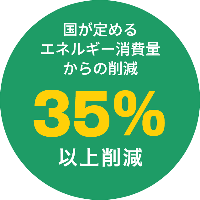 国が定めるエネルギー消費量からの削減 35%以上削減