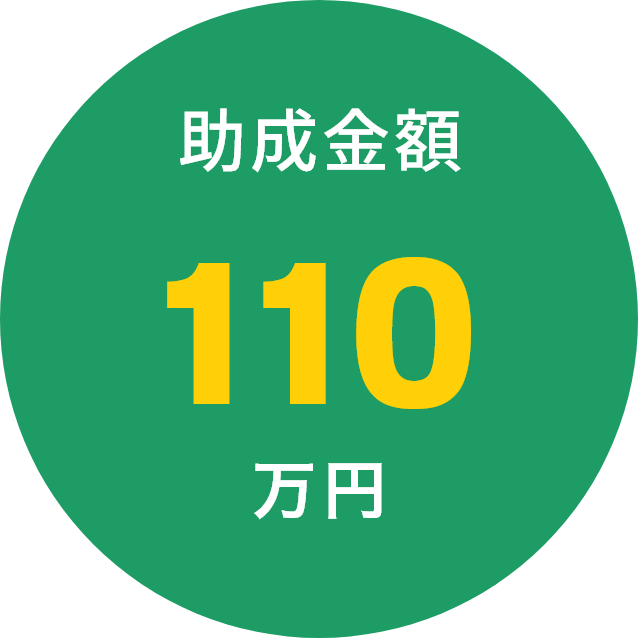 助成金額110万円