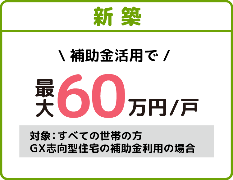新築は補助金活用で最大60万円／戸