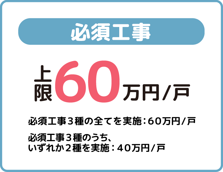 必須工事
