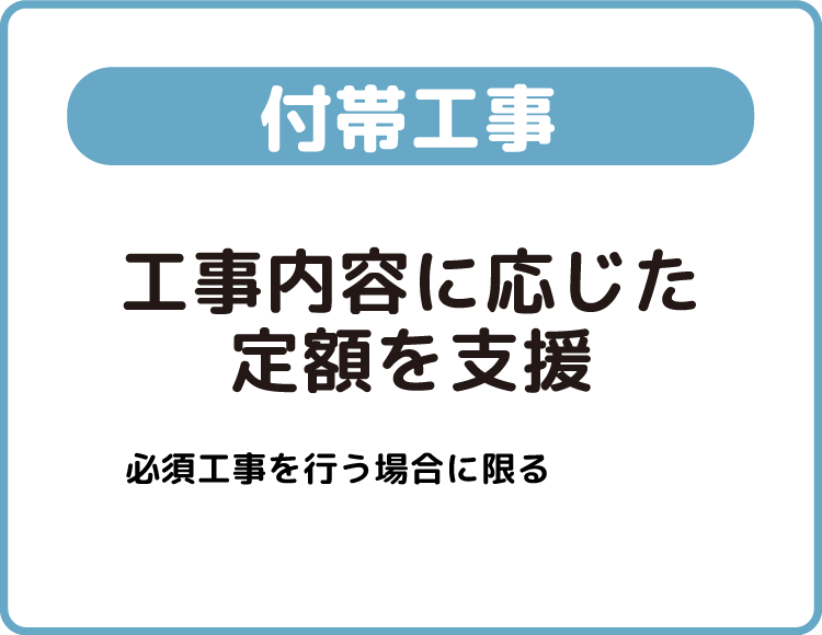付帯工事